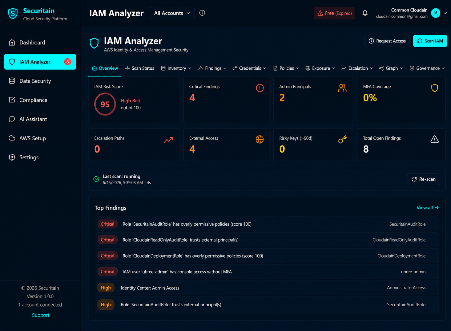Enterprise Security Platform Dashboard