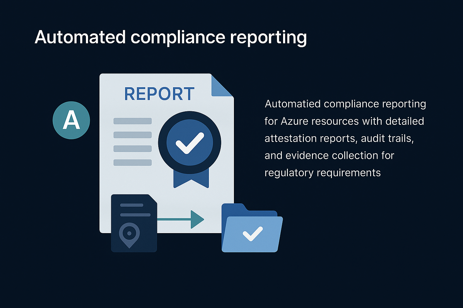 Compliance Reporting