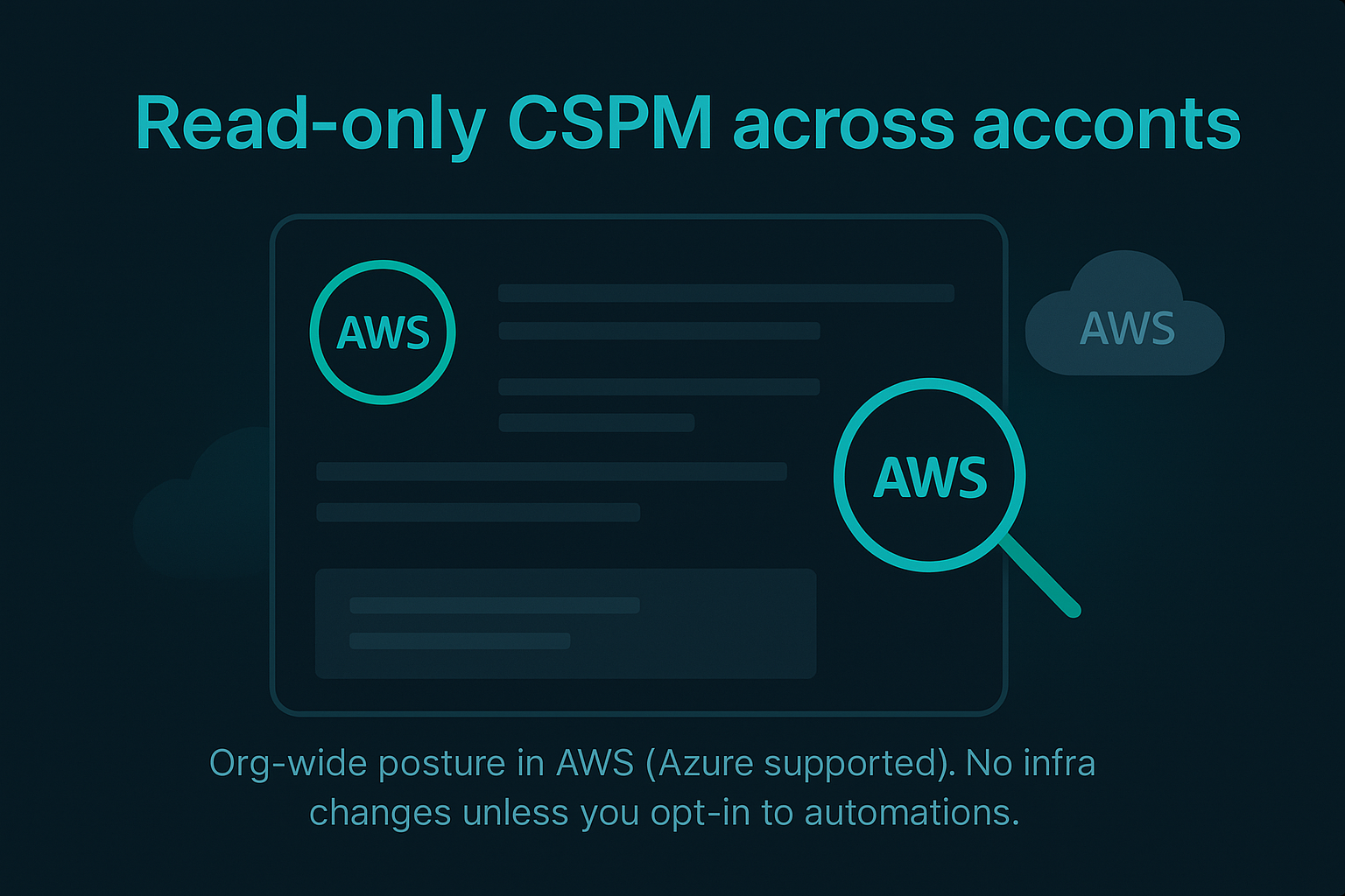 Read‑only CSPM across accounts
