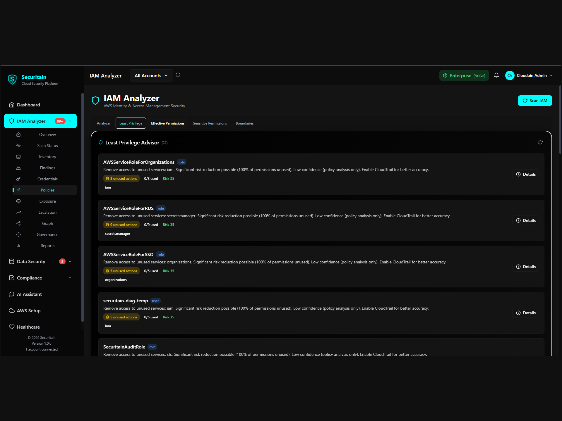 Securitain least privilege advisor identifying unused IAM permissions