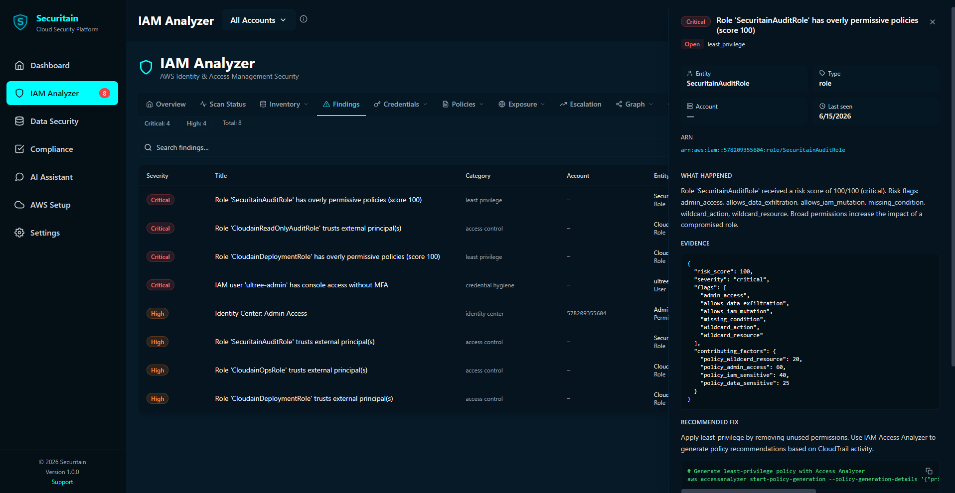 Securitain dashboard screenshot