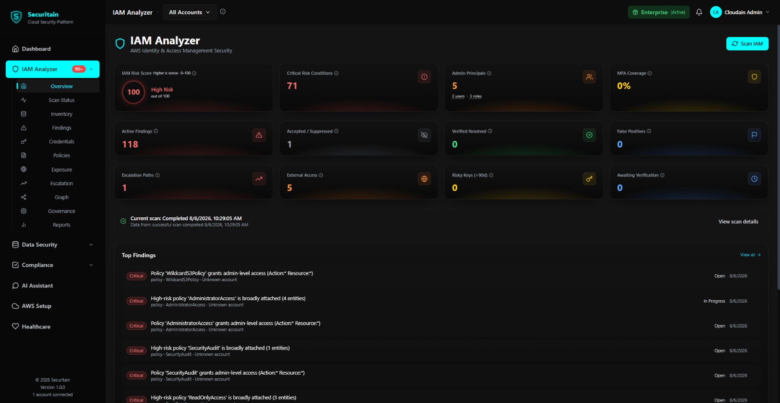 Securitain dashboard screenshot
