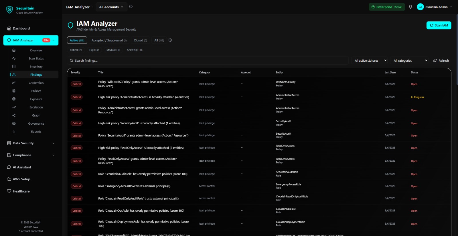 Securitain dashboard screenshot