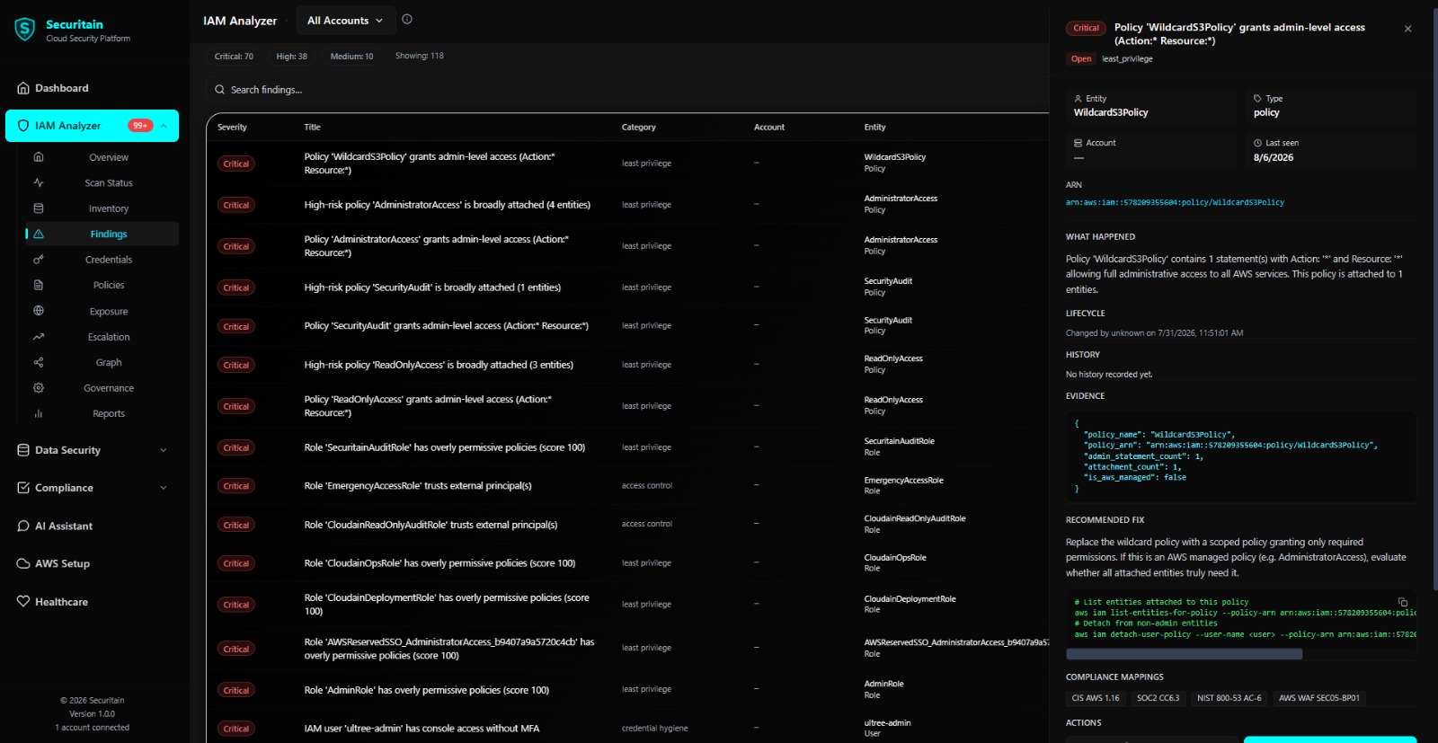 Securitain dashboard screenshot