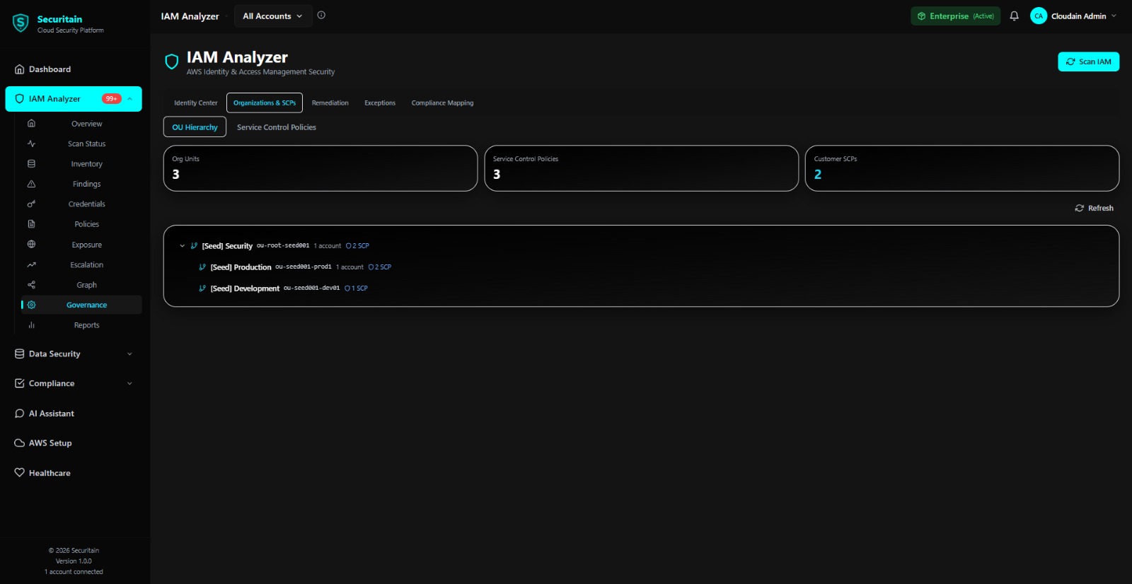 Securitain dashboard screenshot