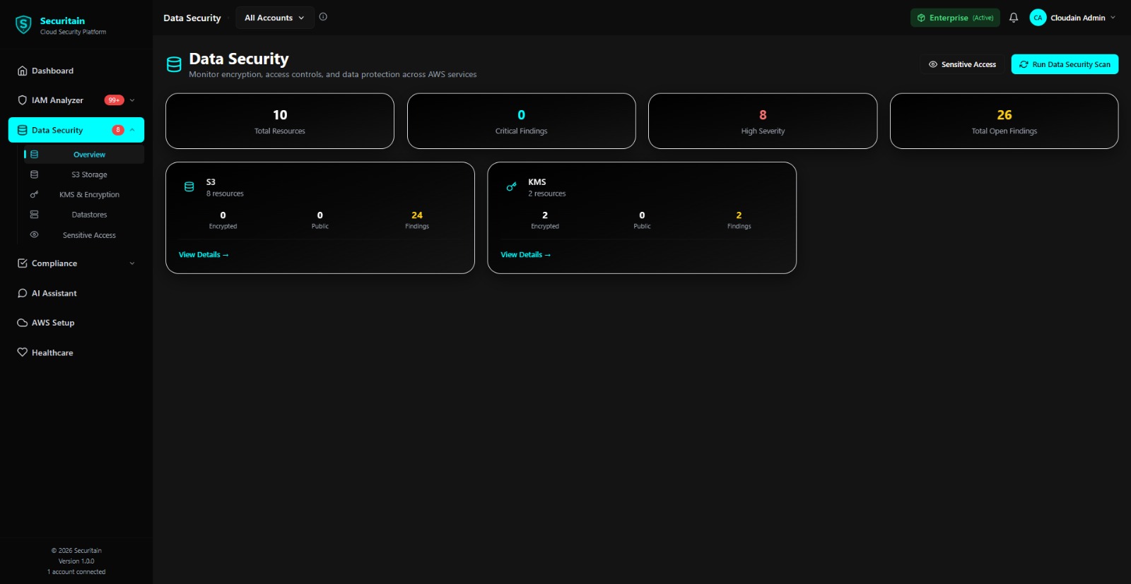 Securitain dashboard screenshot
