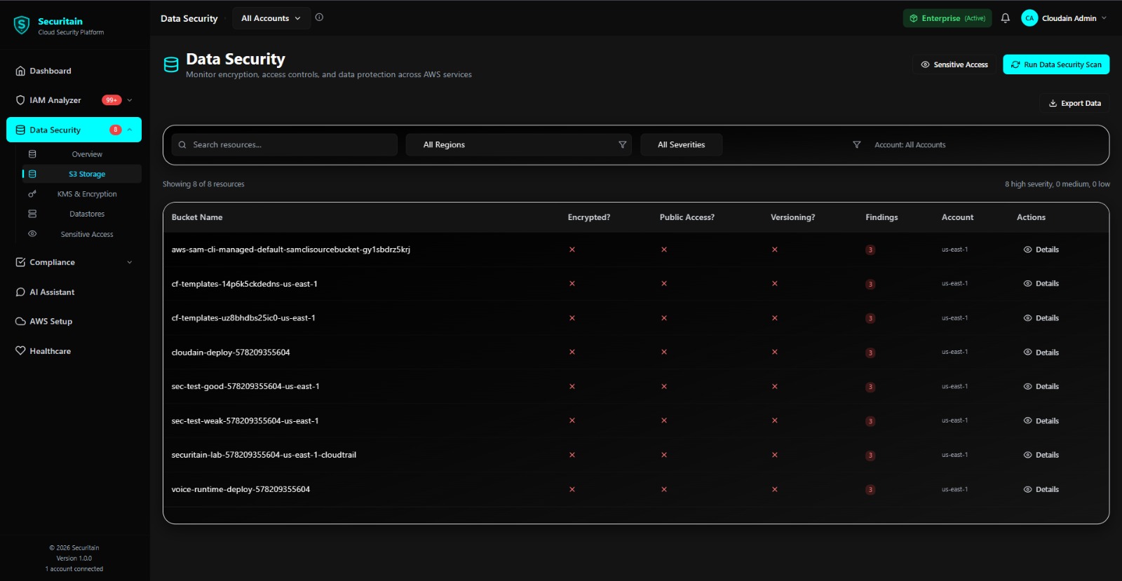 Securitain dashboard screenshot