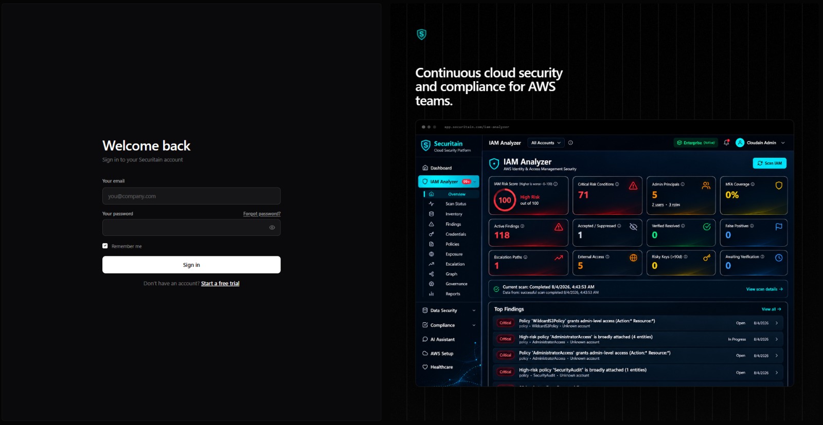 Securitain dashboard screenshot