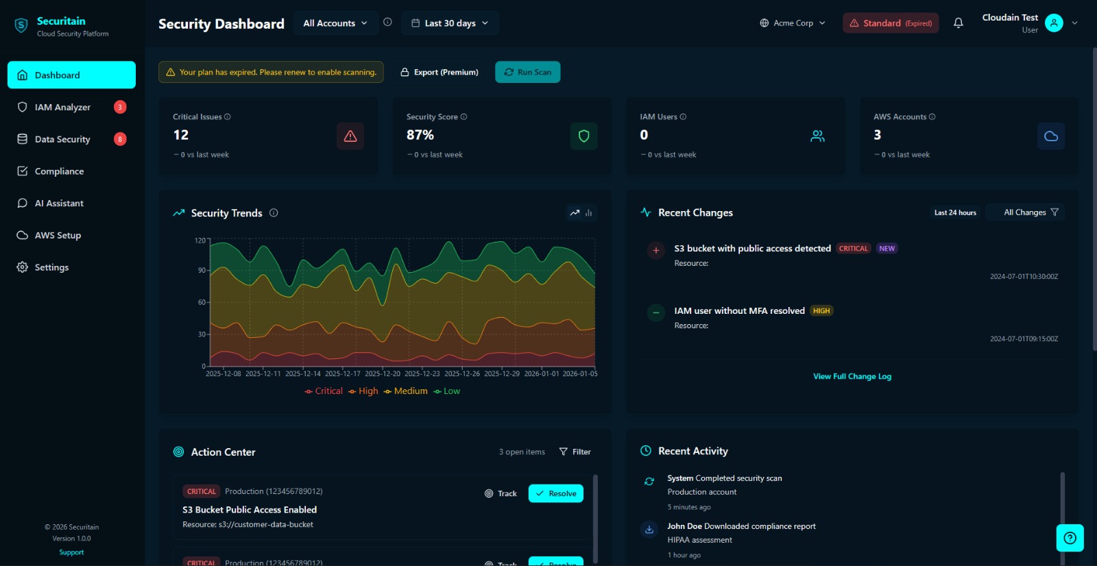 Live Dashboard Preview
