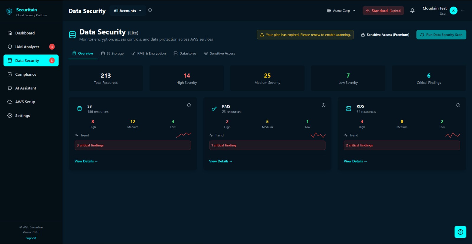 Compliance Reporting Demo